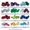 Birthstone Cubic Zirconia Loose Stones