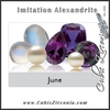 Birthstone Cubic Zirconia Loose Stones